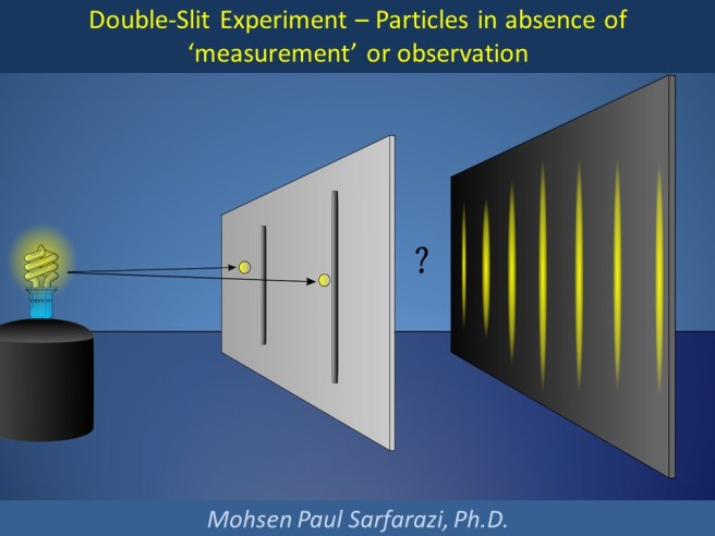 double-slits-particles